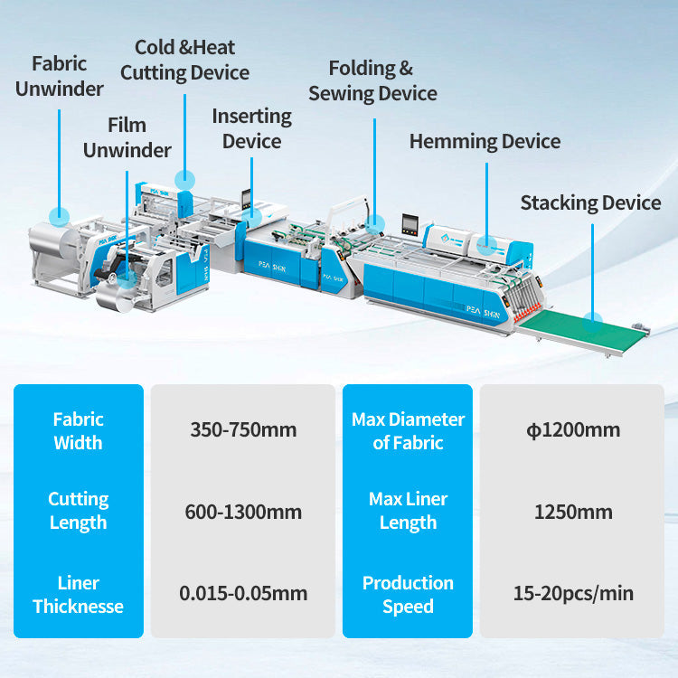 Revolutionizing the Packaging Industry: The Role of Cutting Machines in Modern Manufacturing