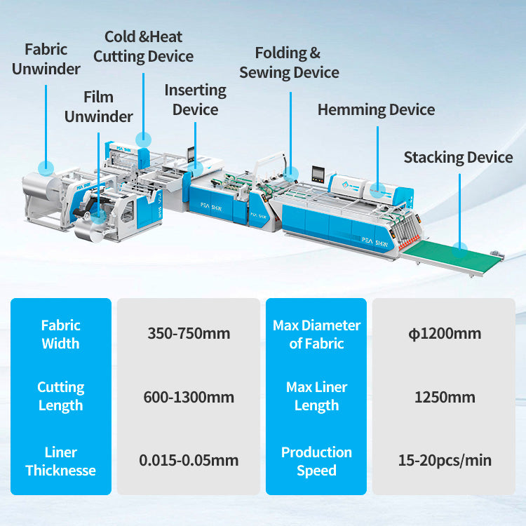 PS-IH650 PE Film Cutting & Inserting & Sewing & Hemming Machine