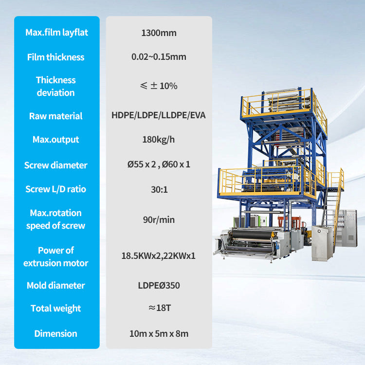 PS55/60/55-1500ABC Automatic Agricultural Biodegradable HDPE/LDPE/LLDPE/PE/PP Three Layers Co-extrusion Plastic Film Blowing Extrudert Machine